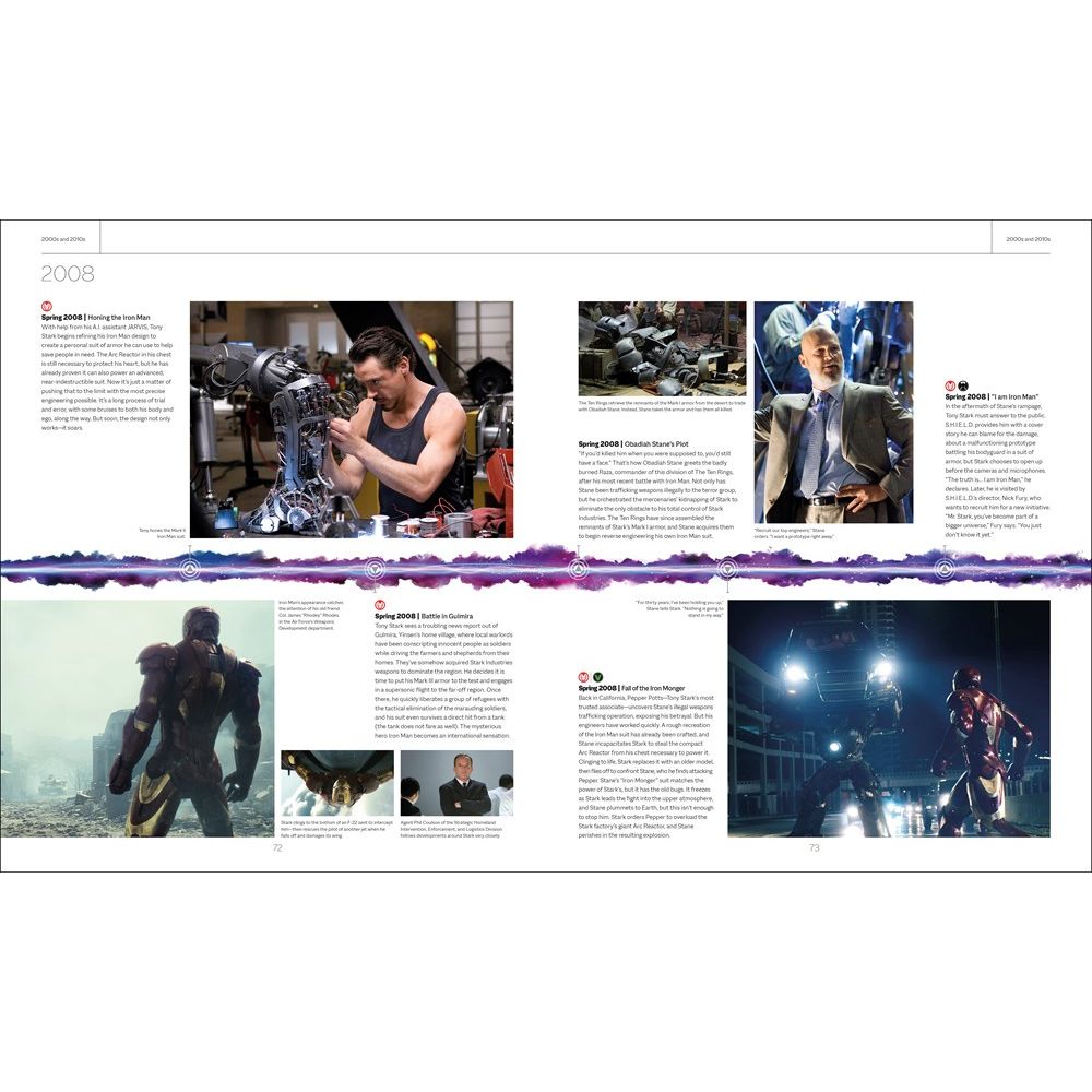Marvel Studios The Marvel Cinematic Universe An Official Timeline