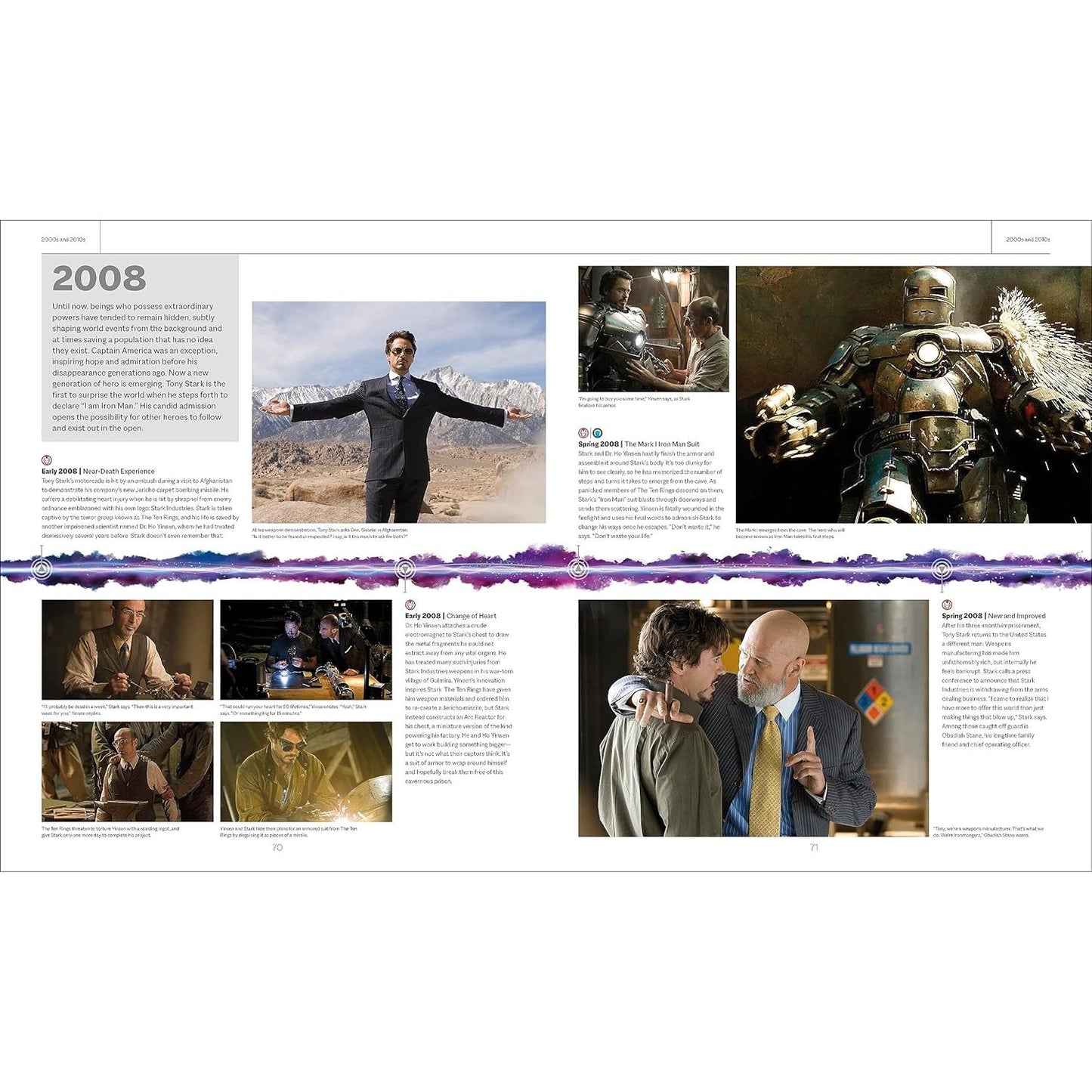 Marvel Studios The Marvel Cinematic Universe An Official Timeline