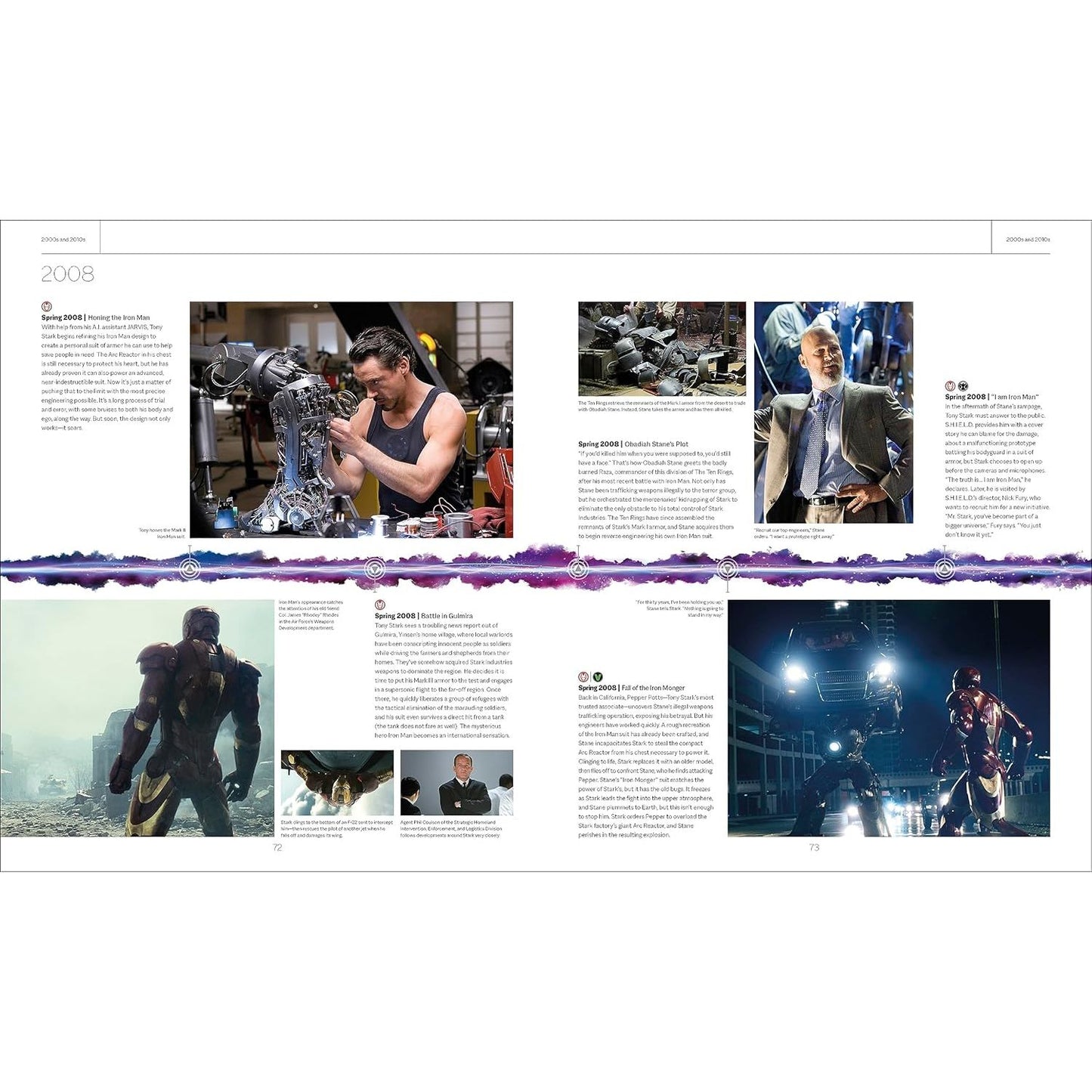 Marvel Studios The Marvel Cinematic Universe An Official Timeline