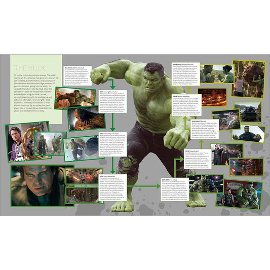 Marvel Studios The Marvel Cinematic Universe An Official Timeline-7