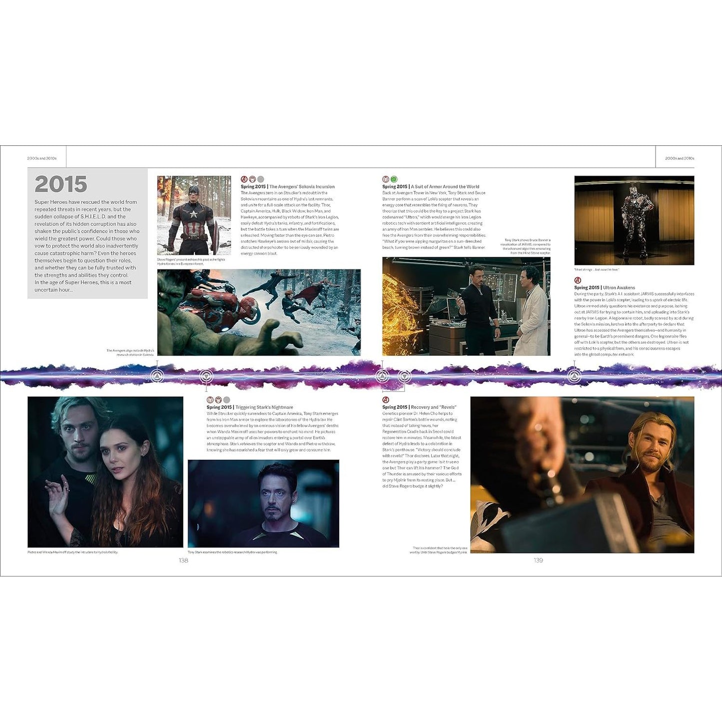 Marvel Studios The Marvel Cinematic Universe An Official Timeline